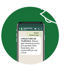 Alerta001 Alerta001